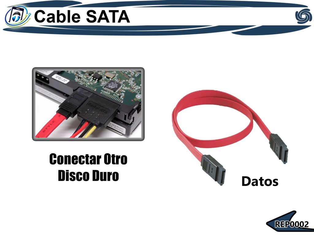 Cable Sata para Datos
