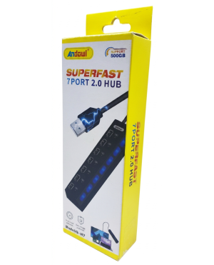 Concentrador de Puertos USB (Hub USB 2.0)